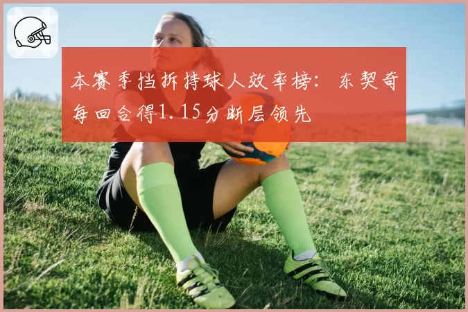 本赛季挡拆持球人效率榜:东契奇每回合得1.15分断层领先